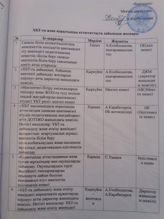 ҰБТ - ға және қорытынды аттестаттауға дайындық жоспары