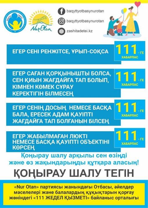 111 Жедел қызмет байланыс орталығы