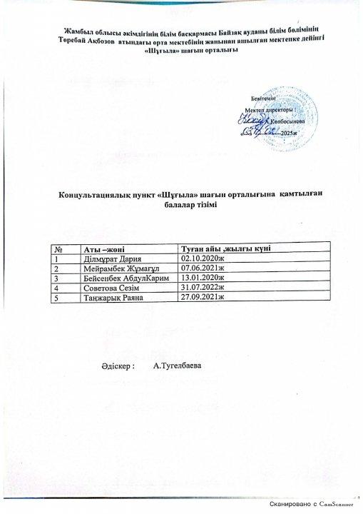 Балалар тізімі