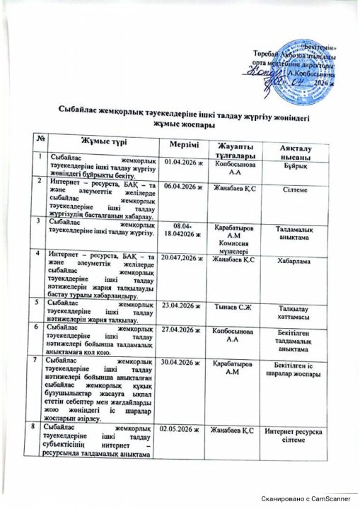 Сыбайлас жемқорлық тәуекелдеріне ішкі талдау жүргізілу жөніндегі жұмыс  жоспары